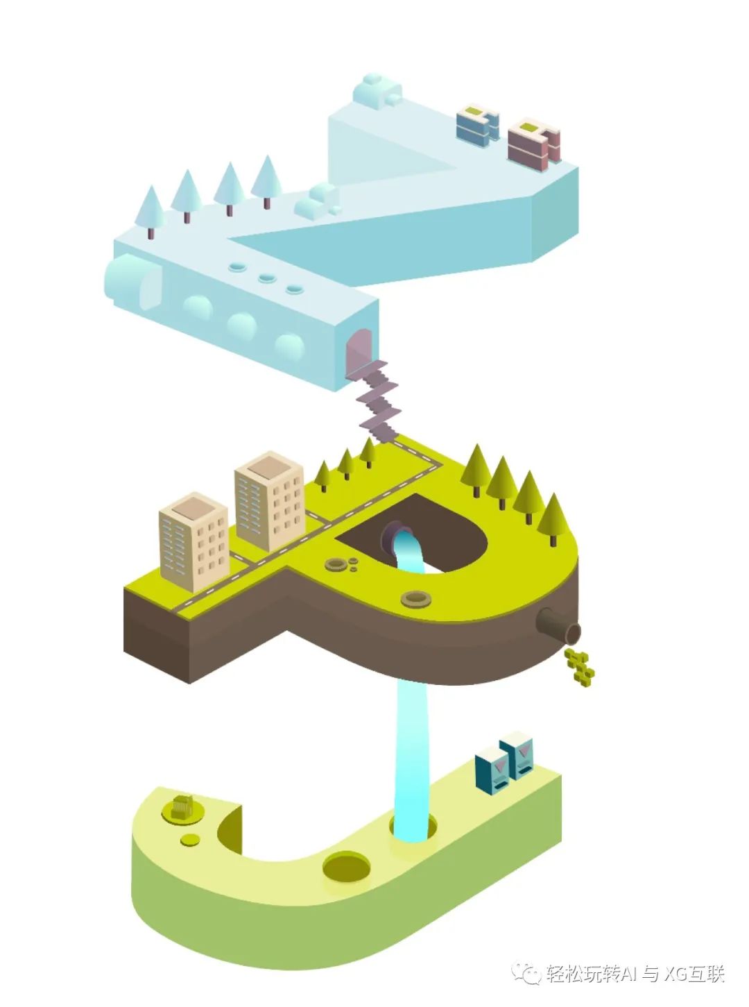 ChatGPT类似的AI工具 _ AI绘画--图像生成类(1) ChatGPT类似的AI工具 _ AI绘画--图像生成类(1)